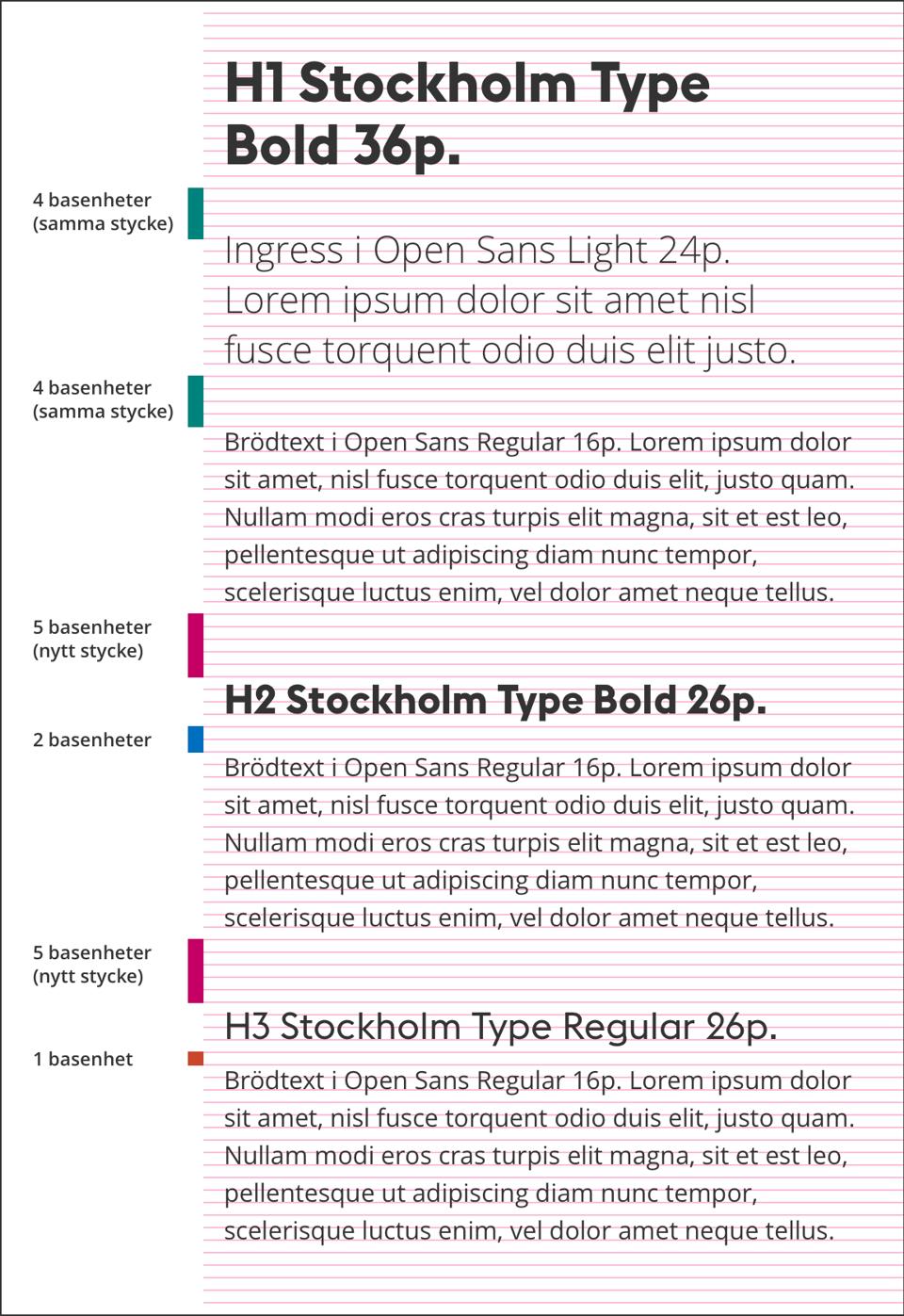 Rubriker och textstycken med baslinjeraster.